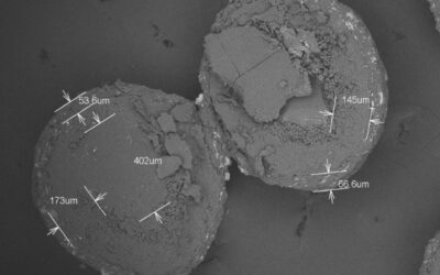 Characterization of Pellet Coating: Unlocking the Secrets for Quality and Performance